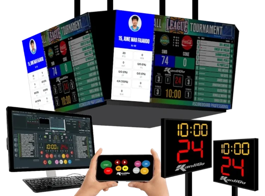 Arena 4-Sided scoreboard display