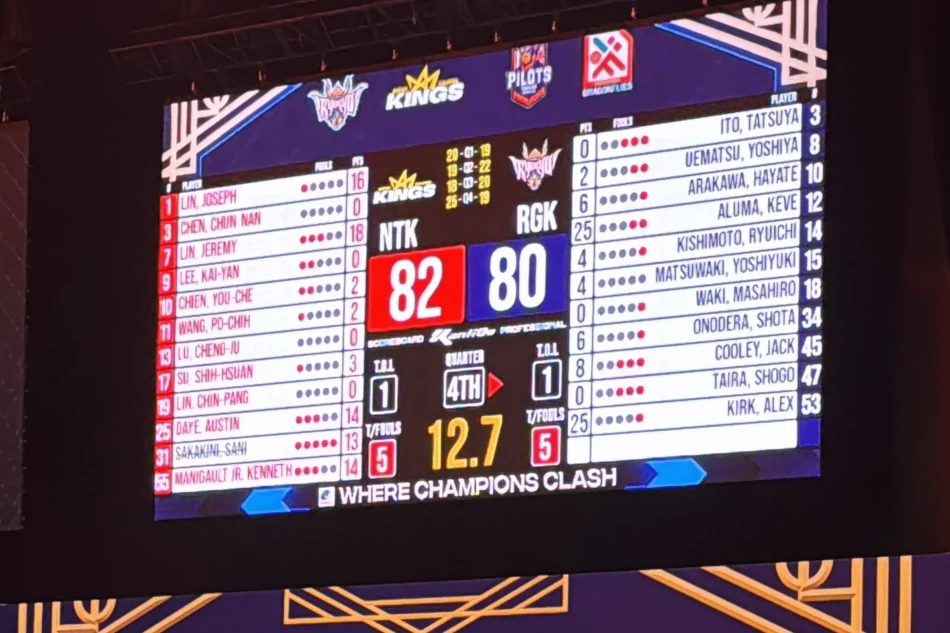 NBA Rising Stars Invitational scoreboard production view 1