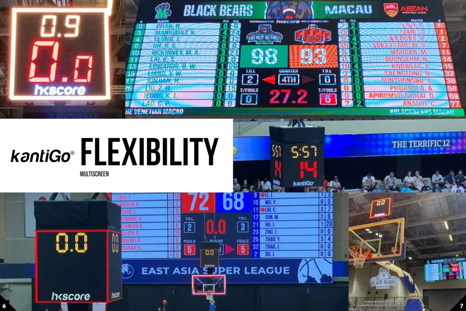 Flexible scoreboard design